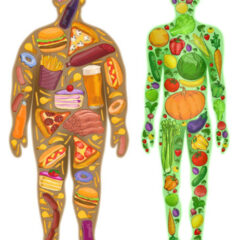 みんな少しは糖質中毒🤔