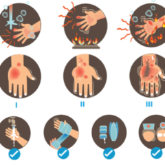 やけどが即完治!😳!